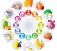 Vitamins in products to improve potency
